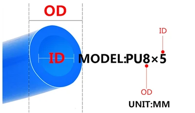 Polyurethane Hoses best